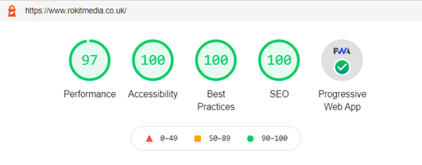 Rokit Media Desktop Lighthouse Score 100